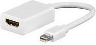 MicroConnect TX175