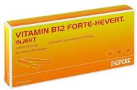 Hevert Injection Hevert Vitamine Test 2026 · 26 Produkte
