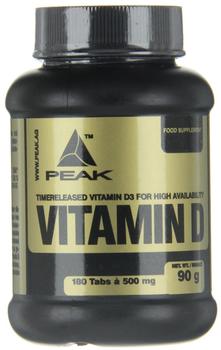 Peak Vitamin D 180 Stück