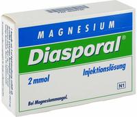 PZN-DE 08626756, Protina Pharmazeutische MAGNESIUM Diasporal 2 mmol Injektionsl&ouml;sung