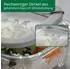 Fackelmann Vorratsdose aus Borosilikatglas, quadratisch, 800ml