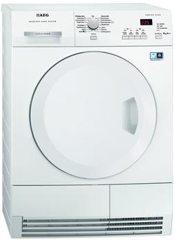 6 Wäschetrockner mit Wärmepumpe im Test