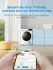 Midea MDV5EH90WBC