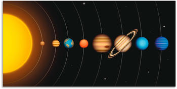 Art-Land Vector Sonnensystem mit Planeten, Diagramm 150x75cm