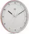 Braun BC17PW-DCF