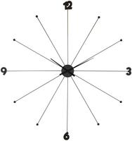 Kare Design Wanduhr "Wanduhr Like Umbrella Black"