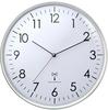 Wanduhr analog