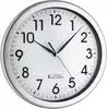 Wanduhr mit Lichtsensor