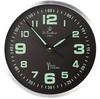 Wanduhr analog