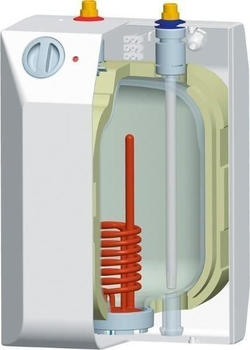 Gorenje TEG 5 U