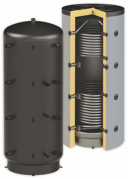 ThermoFLUX PBM-RR 800 WT