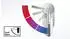 Hansgrohe 73373000