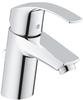 Grohe Waschbecken-Armaturen