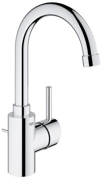 GROHE Concetto (32629)