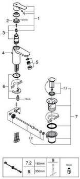 GROHE BauEdge mit Temperaturbegrenzer S-Size (23802000) – GROHE BauEdge mit Temperaturbegrenzer S-Size (23802000) – Eleganz und Funktionalität