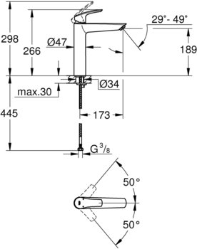 GROHE Eurosmart Einhand-Waschtischbatterie 1/2″ XL-Size chrom (23971003) – Einhebelbedienung mit präziser SilkMove Kartusche erleichtert die Temperaturwahl