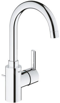 GROHE 32723001