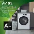 Bauknecht Super Eco 948 A