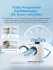 Midea MFV5EW80WBA30
