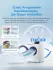 Midea MFV5EW100WBA30