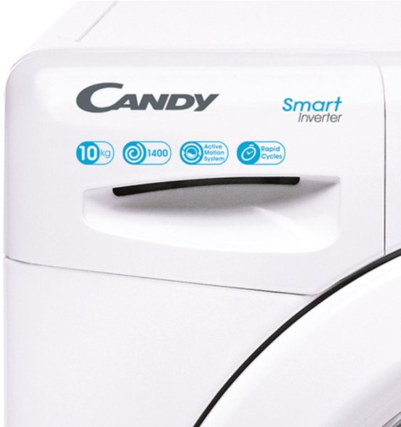 Ausstattung & Handhabung Candy CS 1410TXME/1-S