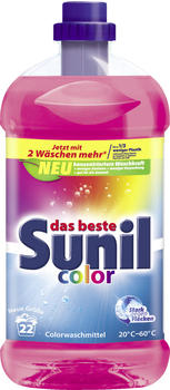Sunil Waschmittel