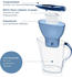 BRITA fill&enjoy Marella 2,4 l blau inkl 3x MAXTRA PRO All-in-1 1051935