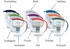 AcalaQuell Swing Wasserfilter