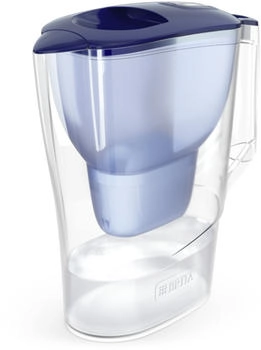 BRITA BR-1051117