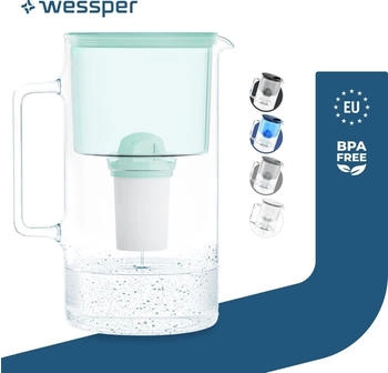 Wessper WES202-MT