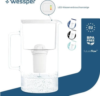 Wessper WES202-FF-WH