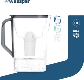 Wessper WES206-BK