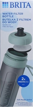 BRITA 1052251
