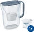 Brita Style Essential Tischwasserfilter inkl. 1 Kartusche Pro