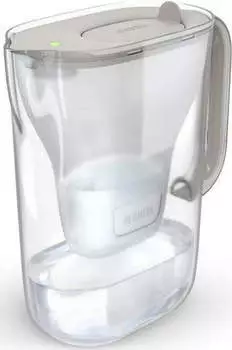 BRITA Essential +2 Maxtra Pro Filter sandfarben