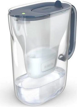 BRITA Style Essential +2 Maxtra Pro Filter (Hard Water und Pure Performance), grau-blau