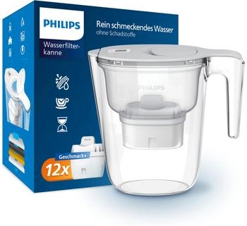 Philips AWP2933WHT12/10