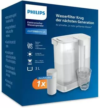 Philips AWP2980WH/24