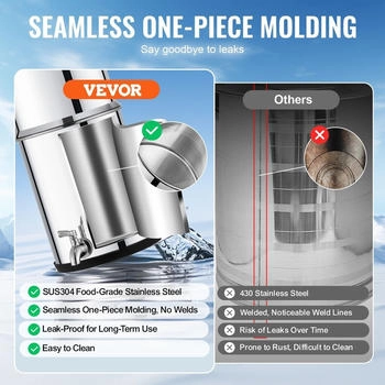 VEVOR 2.25G 304 Stainless-Steel – Effektive Filterleistung für gesünderes Wasser