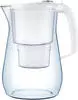 Aquaphor Wasserfilter