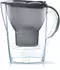 graphit: BRITA Marella Cool