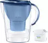 Wasserfilter mit Filterwechselanzeige