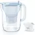 Blau: BRITA Style eco + MAXTRA PRO All-in-1