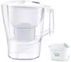 Wasserfilter mit Filterwechselanzeige