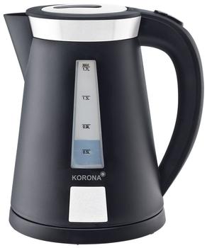 Korona 20200