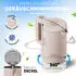 STILLSTERN Wasserkocher mit Temperatureinstellung 1,7L