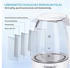 Aigostar Eve - Wasserkocher Glas 1,7 Liter Weiß,