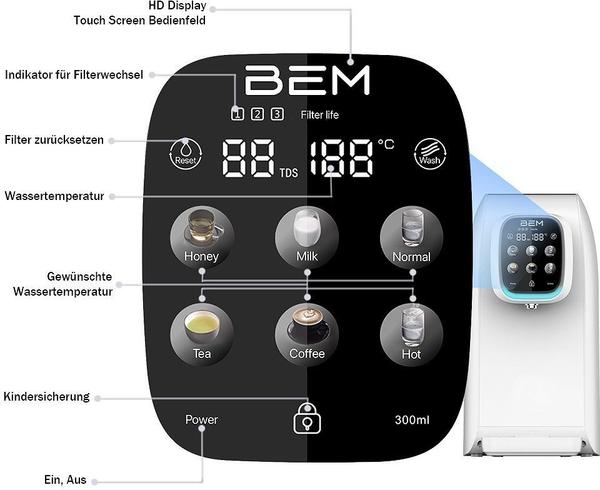 BEM Water Purifier W16