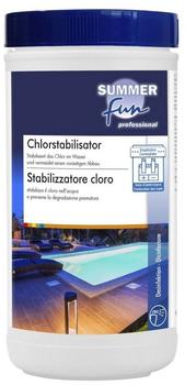 Summer Fun Chlorstabilisator für Elektrolyse 1 kg