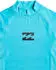 Billabong Waves All Day Rash Guard (EBBWR00101) bright blue